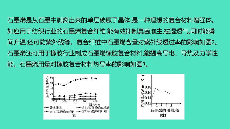 2024山东中考复习 人教版化学 题型突破 题型九　科普类阅读题 课件03