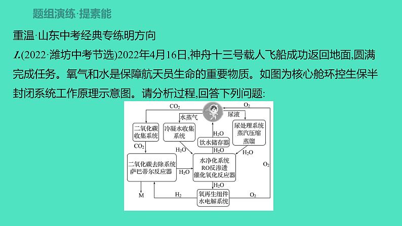 2024山东中考复习 人教版化学 题型突破 题型九　科普类阅读题 课件07