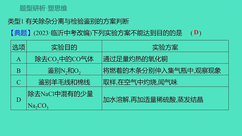 2024山东中考复习 人教版化学 题型突破 题型六　实验方案的设计与评价 课件02