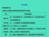 2024山东中考复习 人教版化学 题型突破 题型六　实验方案的设计与评价 课件