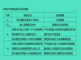2024山东中考复习 人教版化学 题型突破 题型六　实验方案的设计与评价 课件