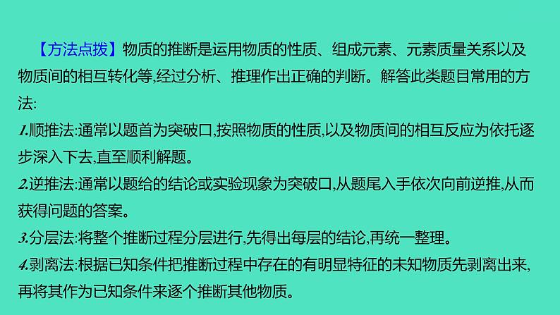 2024山东中考复习 人教版化学 题型突破 题型三　物质推断题 课件08