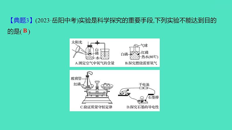 2024山东中考复习 人教版化学 题型突破 题型十一　微型创新型实验题 课件第5页