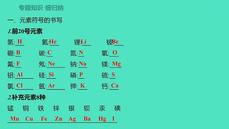 2024山东中考复习 人教版化学 考点研究 微专题1　化学用语(一) 课件第2页