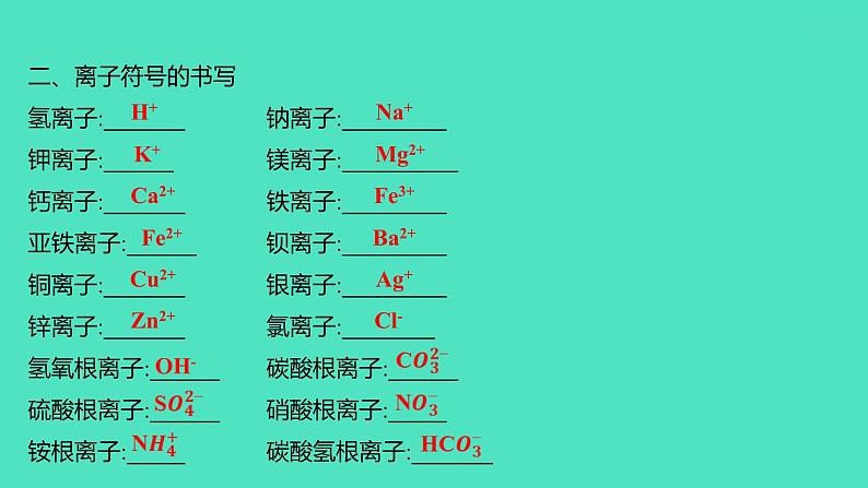 2024山东中考复习 人教版化学 考点研究 微专题1　化学用语(一) 课件第3页