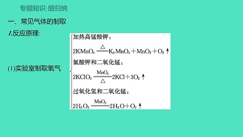 2024山东中考复习 人教版化学 考点研究 微专题2　气体的制取、检验与净化 课件02