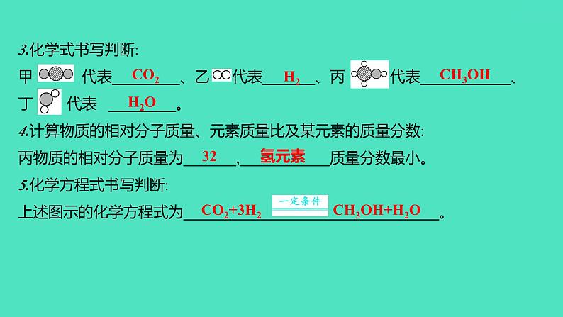 2024山东中考复习 人教版化学 考点研究 微专题4　微观反应示意图 课件第4页