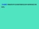 2024山东中考复习 人教版化学 考点研究 微专题7　金属活动性顺序的验证与探究 课件