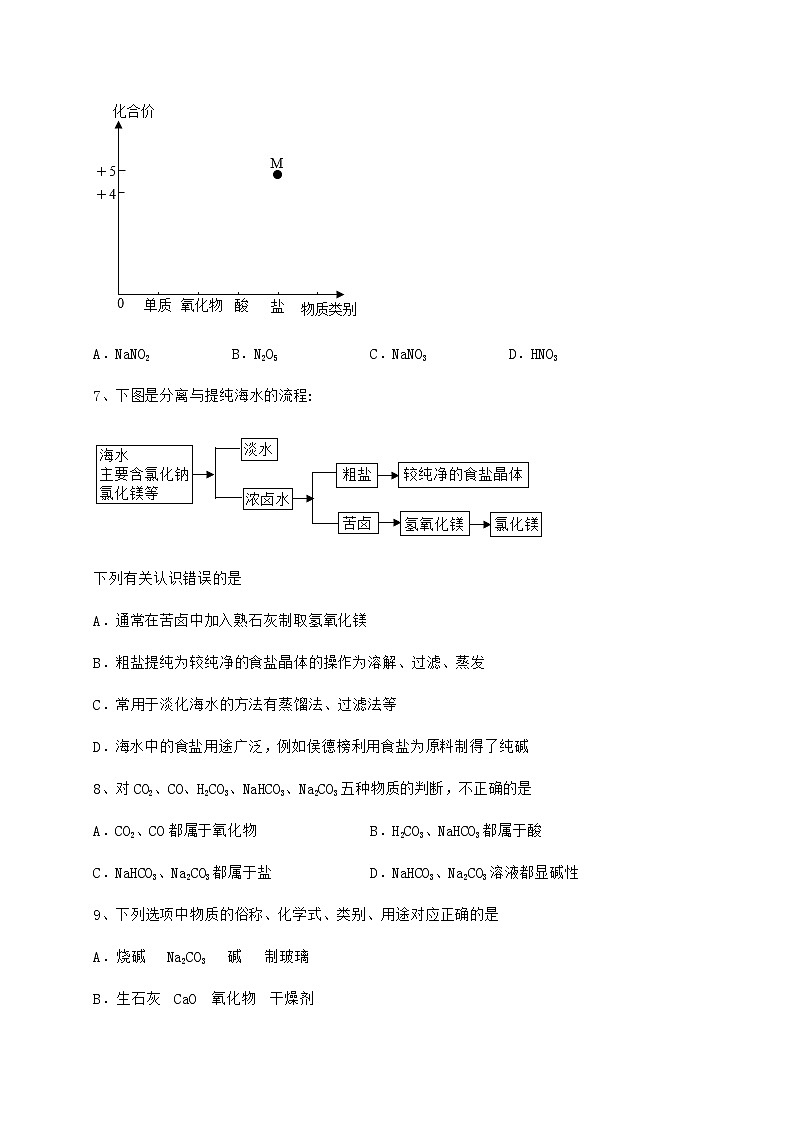 难点详解沪教版（全国）九年级化学下册第7章应用广泛的酸、碱、盐综合测评试题（含详细解析）第3页