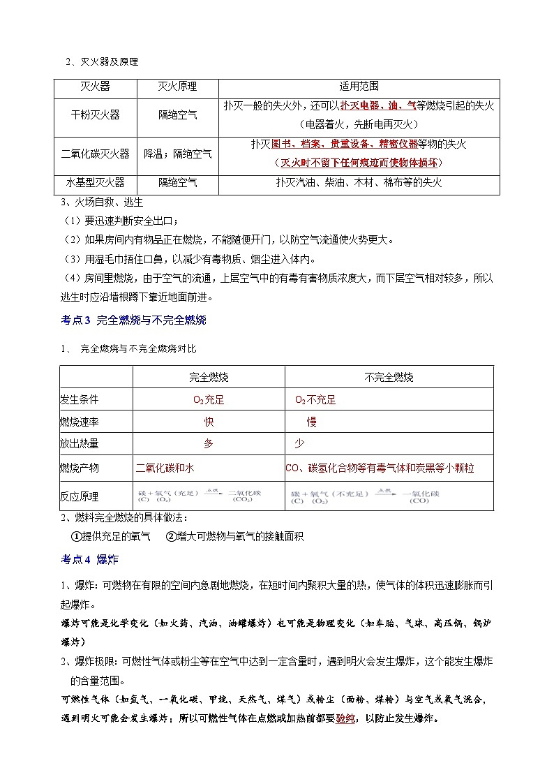 沪教版九年级上册化学第4章《认识化学变化》知识点讲义第2页