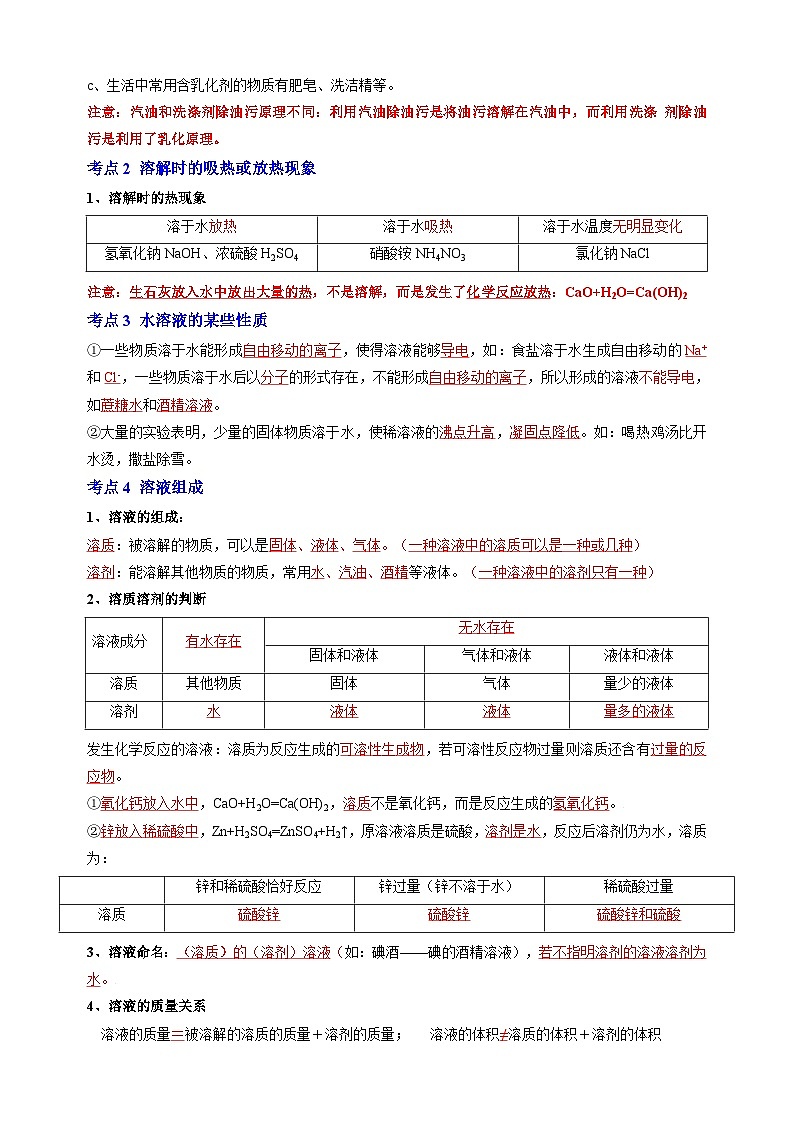 沪教版九年级上册化学第6章《溶解现象》知识点讲义第2页