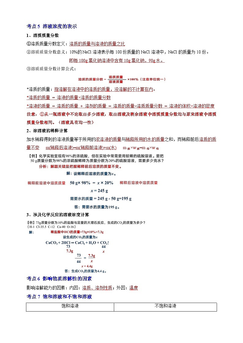沪教版九年级上册化学第6章《溶解现象》知识点讲义第3页