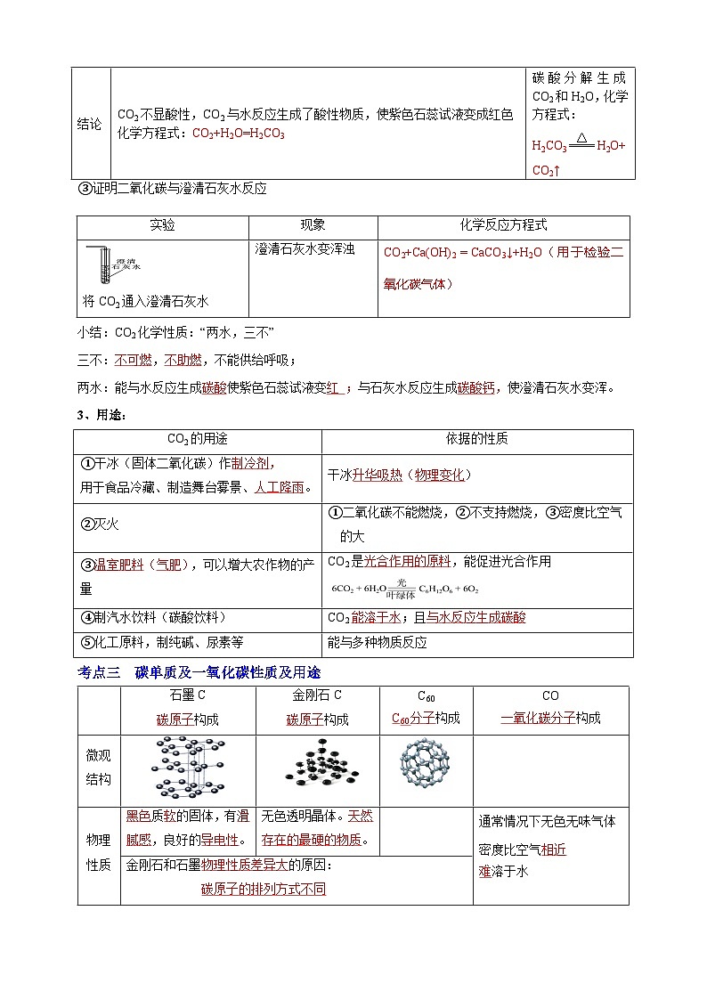 沪教版九年级上册化学第2章《身边的化学物质》知识点讲义03