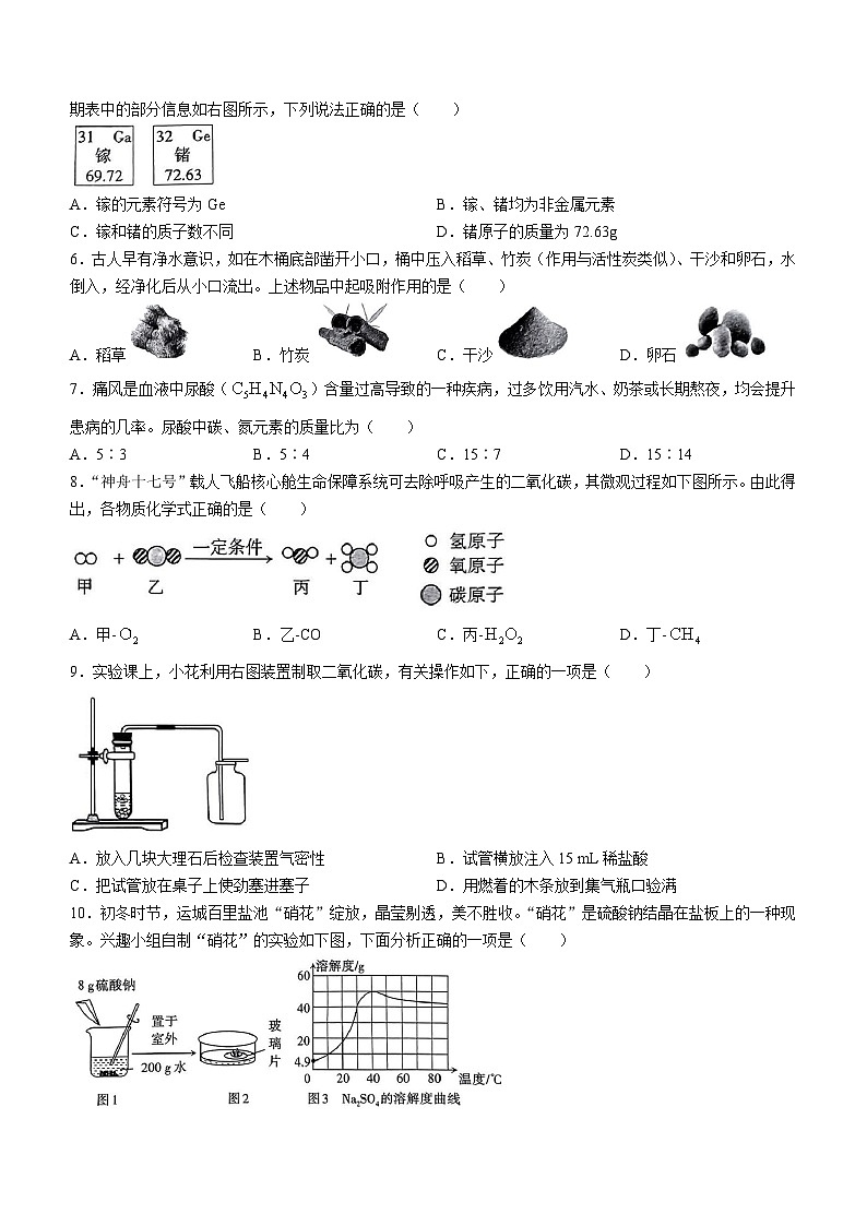 2024年山西省晋中市多校中考第一次大联考化学试卷第2页