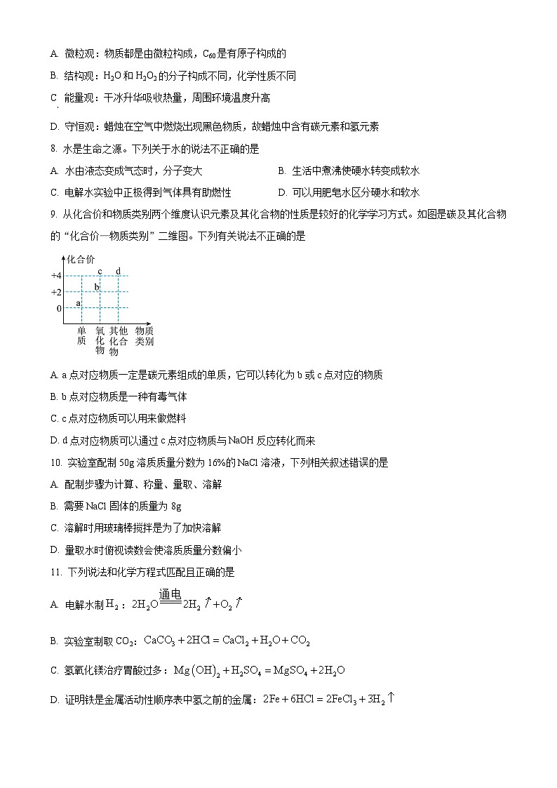 精品解析：2024年河南省驻马店市驿城区一模化学试题（原卷版）第2页