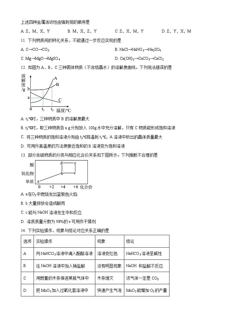 精品解析：江苏省盐城市飞达路初级中学2023-2024学年九年级下学期3月月考化学试题（原卷版）第3页