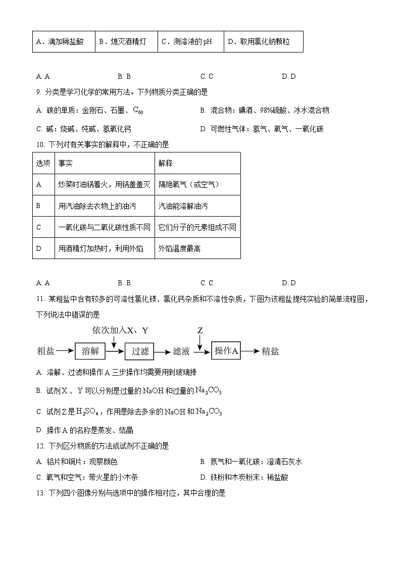 2024年河南省中考一模化学试题（解析版）02