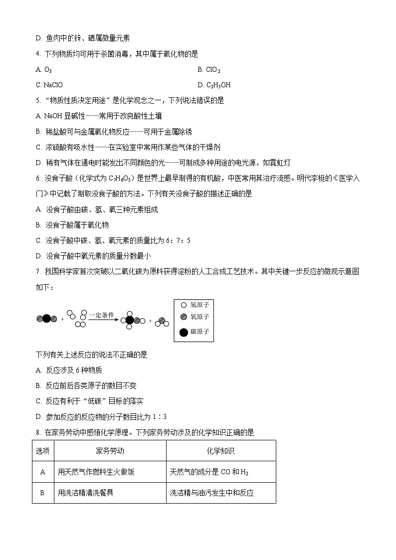 2024年山西省晋中市昔阳县中考第一次模拟化学试卷（解析版）第2页