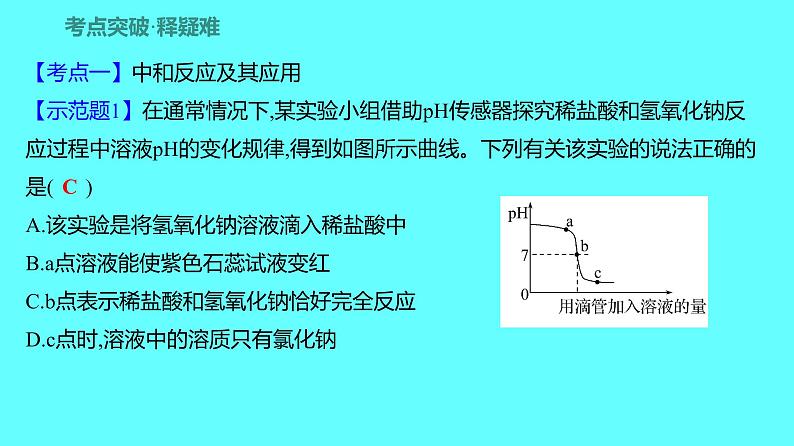 2024湖南中考复习 人教版化学 第十单元  第2课时　中和反应和pH 课件第5页