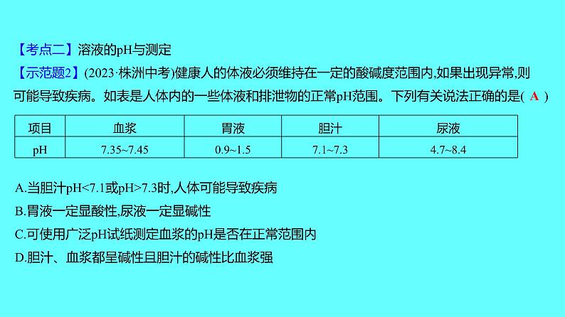 2024湖南中考复习 人教版化学 第十单元  第2课时　中和反应和pH 课件第6页