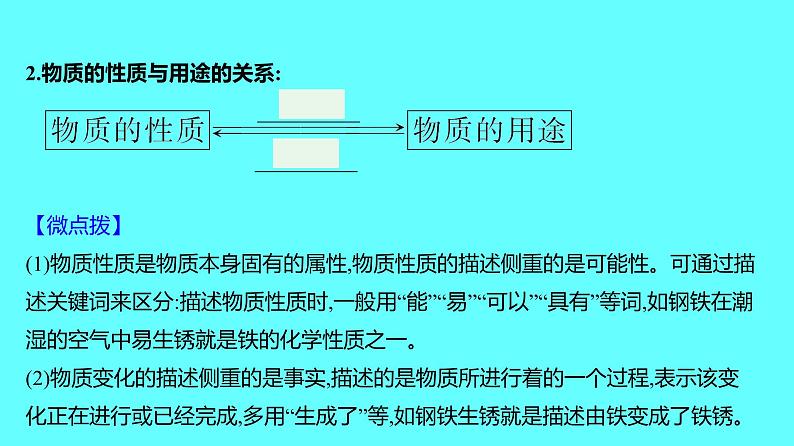 2024湖南中考复习 人教版化学 第一单元　走进化学世界 课件05