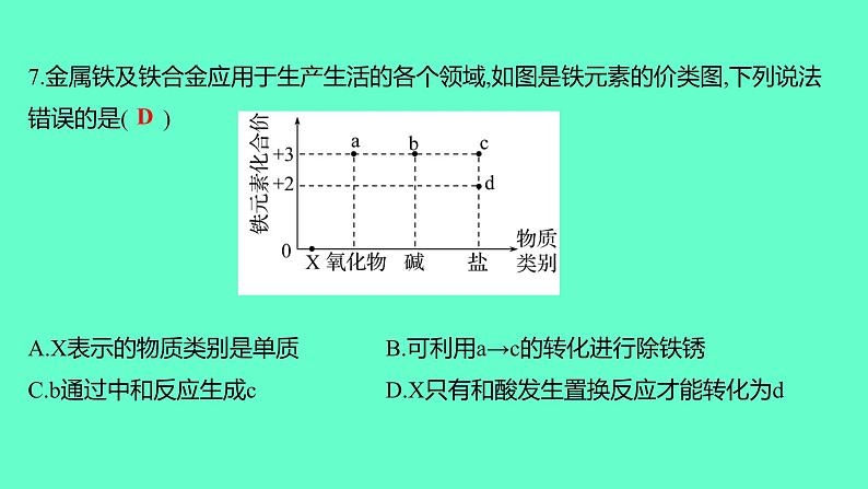 2024贵州中考一轮复习 人教版化学 阶段达标测试卷（四） 课件第8页