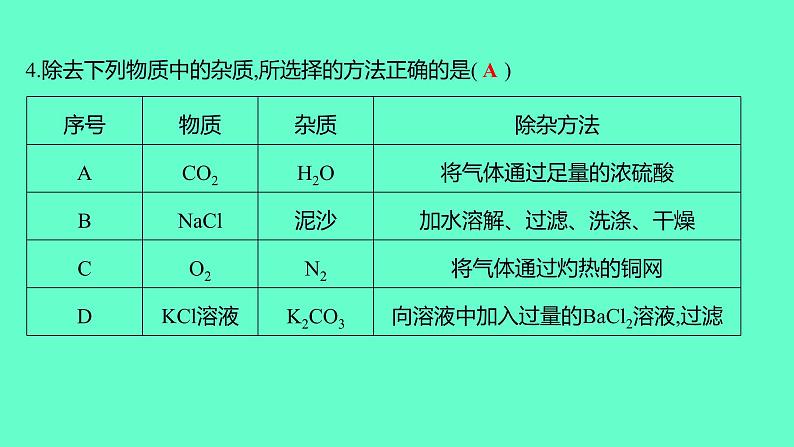 2024贵州中考一轮复习 人教版化学 阶段达标测试卷（一） 课件第5页