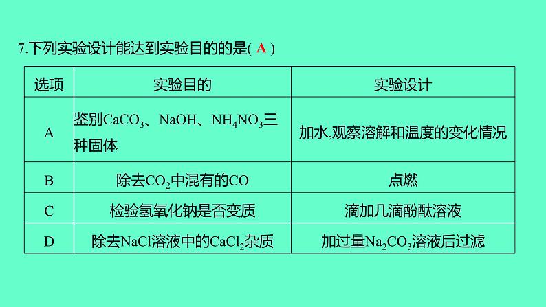 2024贵州中考一轮复习 人教版化学 阶段达标测试卷（一） 课件第8页