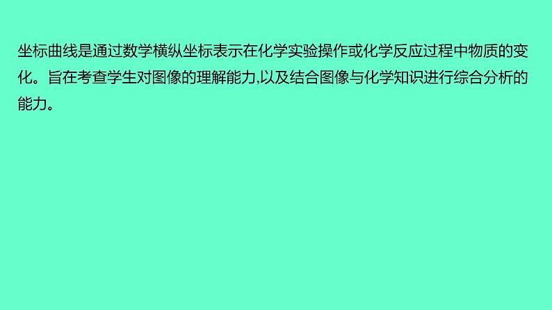 2024贵州中考一轮复习 人教版化学 热考专题 专题二　坐标曲线题 课件02