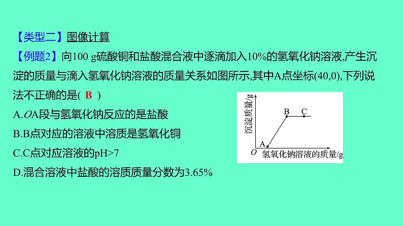 2024贵州中考一轮复习 人教版化学 热考专题 专题六　计算题 课件03