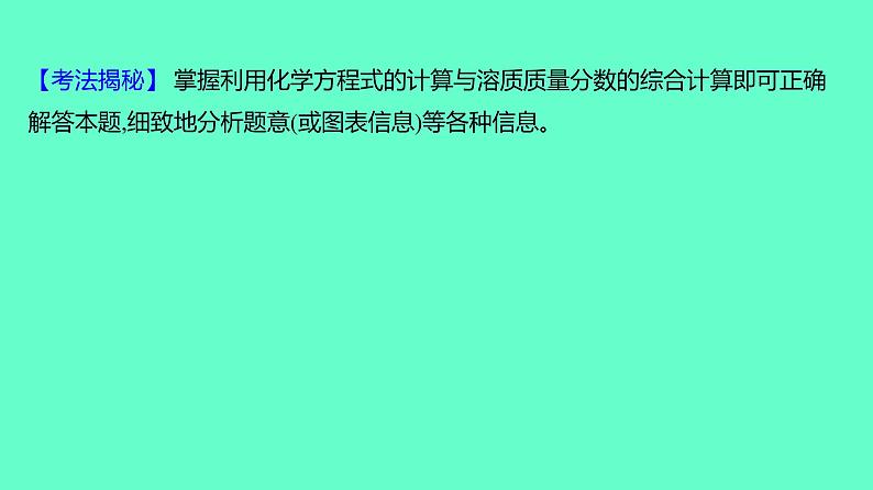 2024贵州中考一轮复习 人教版化学 热考专题 专题六　计算题 课件04