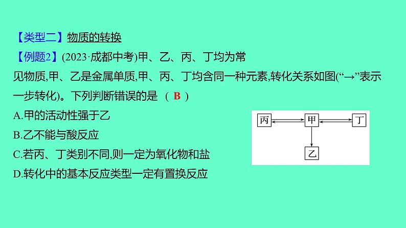 2024贵州中考一轮复习 人教版化学 热考专题 专题三　物质的转换与应用 课件第3页