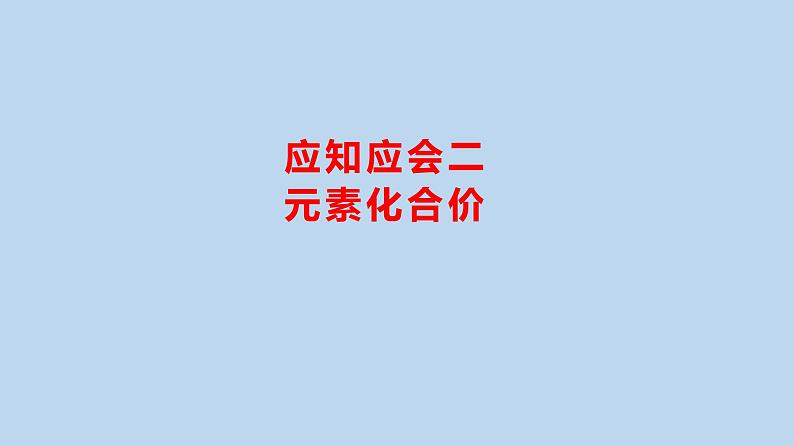 2024贵州中考一轮复习 人教版化学 重难点知识 应知应会 课件第4页