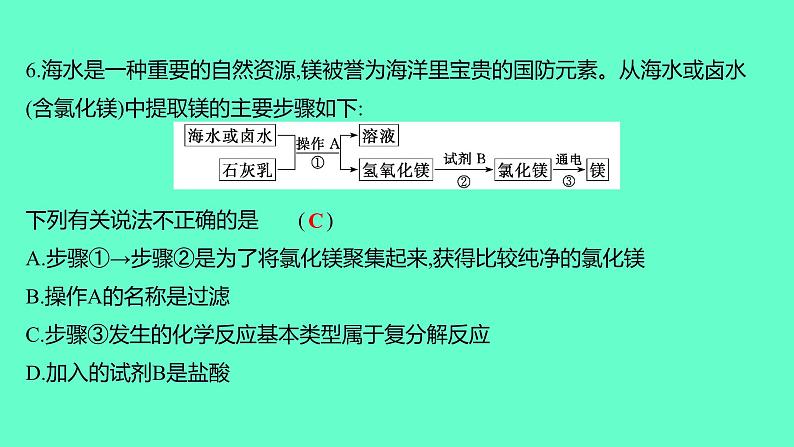 2024贵州中考一轮复习 人教版化学 2024贵州初中学业水平考试模拟卷（四） 课件07