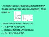 2024贵州中考一轮复习 人教版化学 技能提升专项训练三　酸碱盐之间的转化与探究 课件