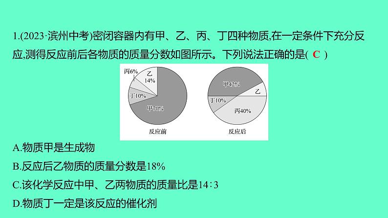 2024贵州中考一轮复习 人教版化学 技能提升专项训练五　化学中质量关系的应用 课件第2页