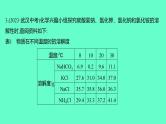 2024贵州中考一轮复习 人教版化学 技能提升专项训练一　溶解度曲线及溶解度表 课件