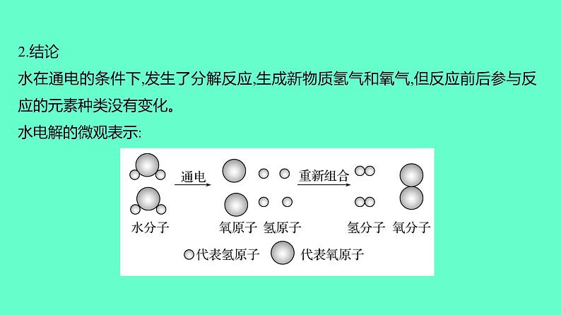 2024贵州中考一轮复习 人教版化学 教材基础复习 实验3　水的组成及变化的探究 课件04