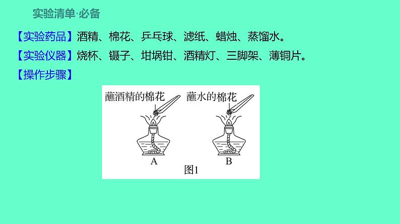 2024贵州中考一轮复习 人教版化学 教材基础复习 实验8　燃烧条件的探究 课件第2页