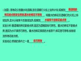 2024贵州中考一轮复习 人教版化学 教材基础复习 实验8　燃烧条件的探究 课件