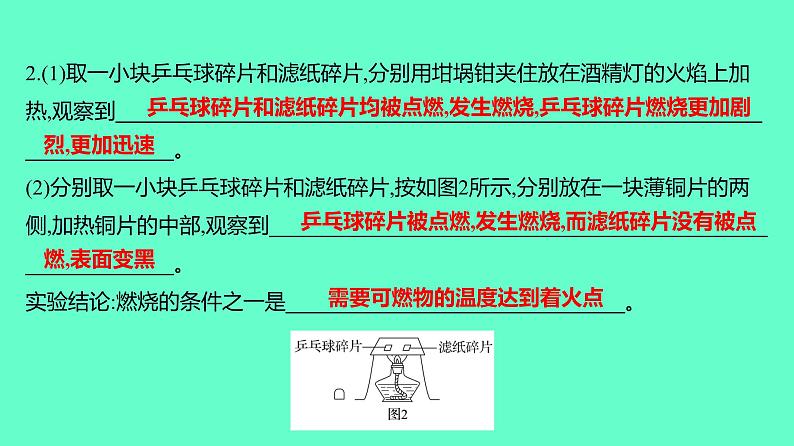 2024贵州中考一轮复习 人教版化学 教材基础复习 实验8　燃烧条件的探究 课件第4页