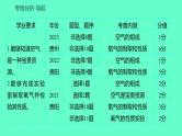 2024贵州中考一轮复习 人教版化学 教材基础复习 主题二　第五讲　课时1　空气、氧气 课件
