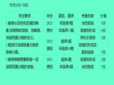 2024贵州中考一轮复习 人教版化学 教材基础复习 主题二　第五讲　课时3　水和溶液 课件