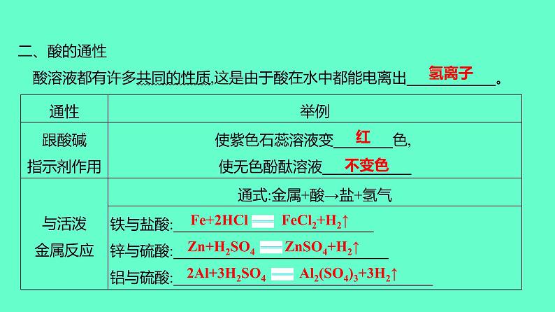 2024贵州中考一轮复习 人教版化学 教材基础复习 主题二　第五讲　课时5　常见的酸和碱 课件08