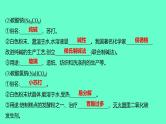 2024贵州中考一轮复习 人教版化学 教材基础复习 主题二　第五讲　课时6　盐　化学肥料 课件