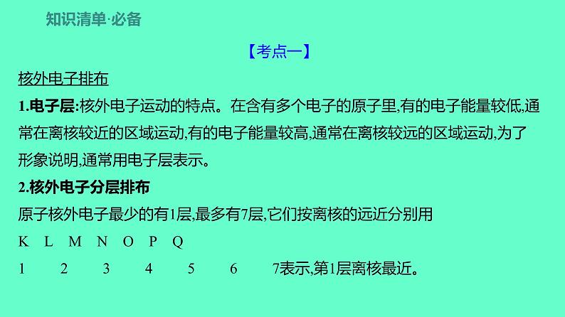 2024贵州中考一轮复习 人教版化学 教材基础复习 主题三　第六讲　构成物质的几种粒子——分子、原子、离子 课件第4页