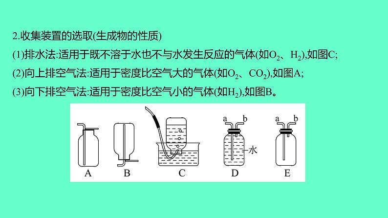 2024贵州中考一轮复习 人教版化学 教材基础复习 主题一　第二讲　课时3　实验室制取气体的研究及实践 课件05