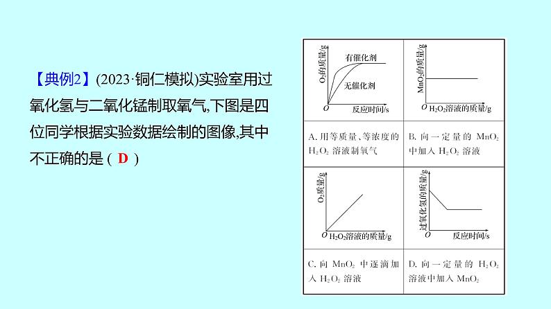 2024贵州中考复习 人教版化学 题型三　坐标曲线题 课件07