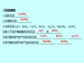 2024贵州中考复习 人教版化学 题型四　物质的转化与推断 课件