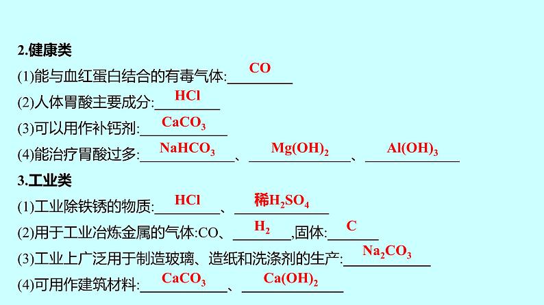 2024贵州中考复习 人教版化学 题型四　物质的转化与推断 课件第6页